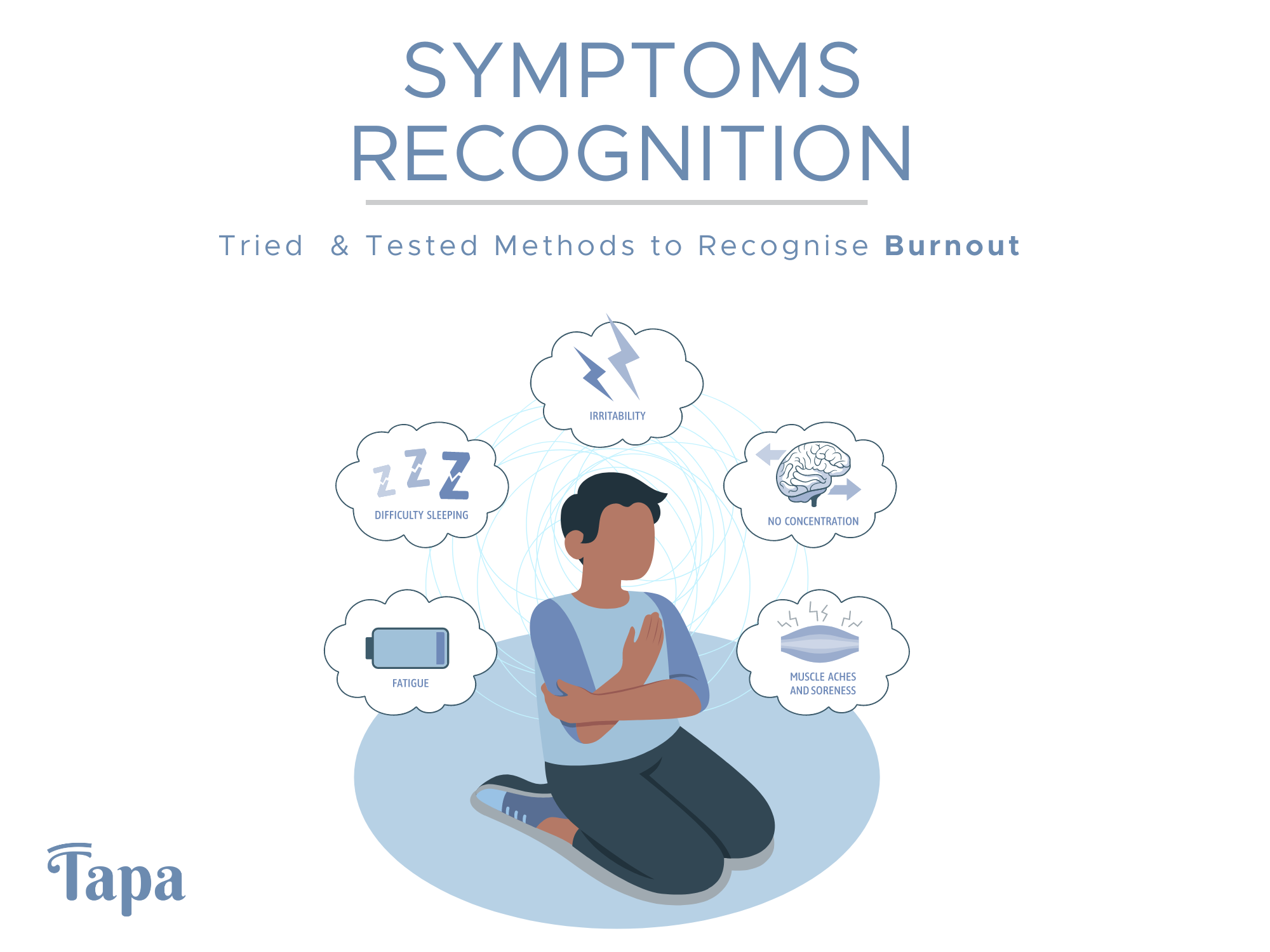 symptoms vector for blog cover